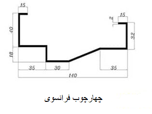 چهارچوب فلزی فرانسوی آریا فلز صبا